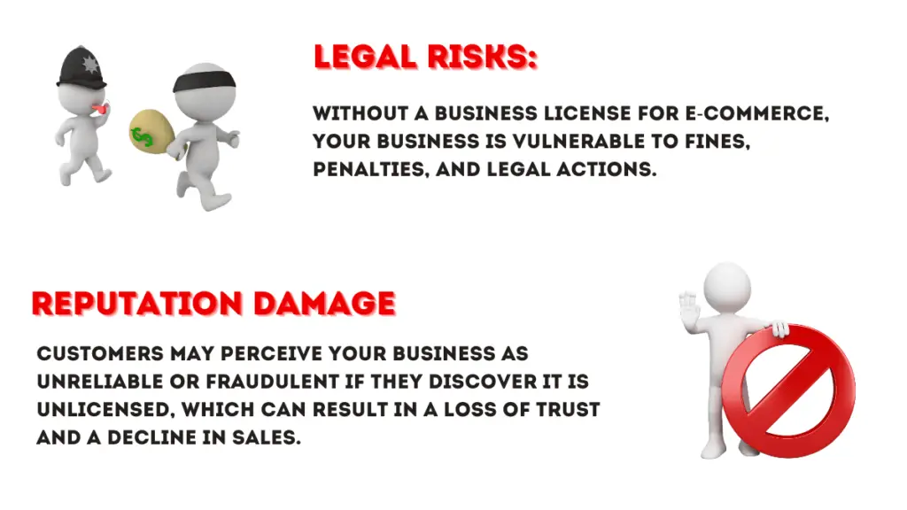 Illustration of legal risks and reputation damage from operating without a business license for e-commerce