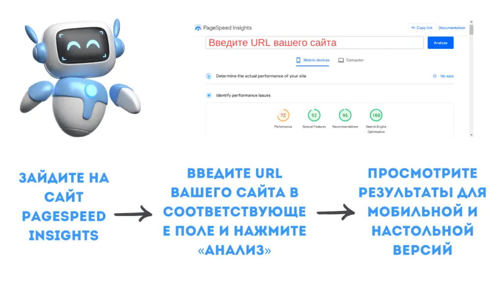 Иллюстрация, показывающая, как проверить производительность сайта с помощью PageSpeed Insights, введя URL вашего сайта